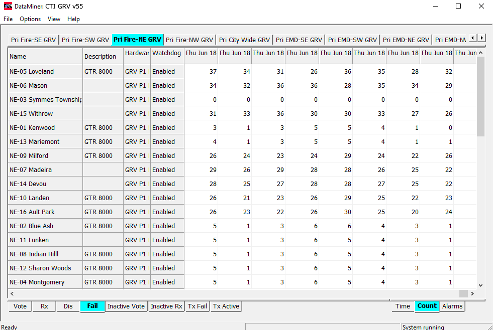 MCN RCD Software